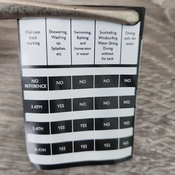 Ed Hardy Quartz Skull Butterfly Rose Leather Purple Watch Japanese Mvmt 3ATM HTF - Picture 10 of 16